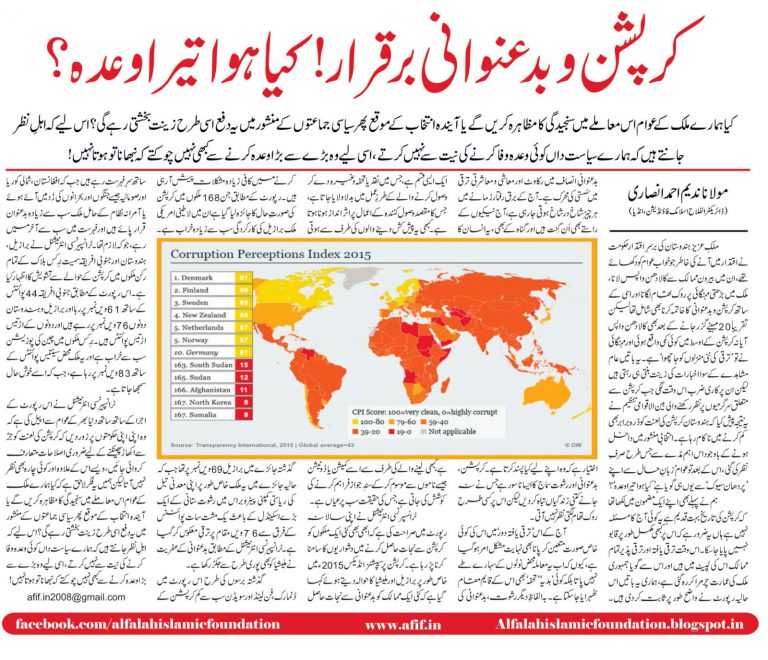 Corruption-o-Bad Unwaani Barqaraar! Kya hua tera Wada?